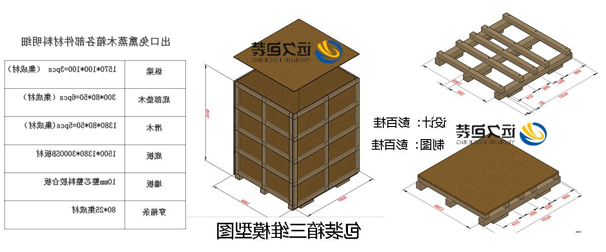 <a href='http://128l.jhxslscpx.com'>买球平台</a>的设计需要考虑流通环境和经济性